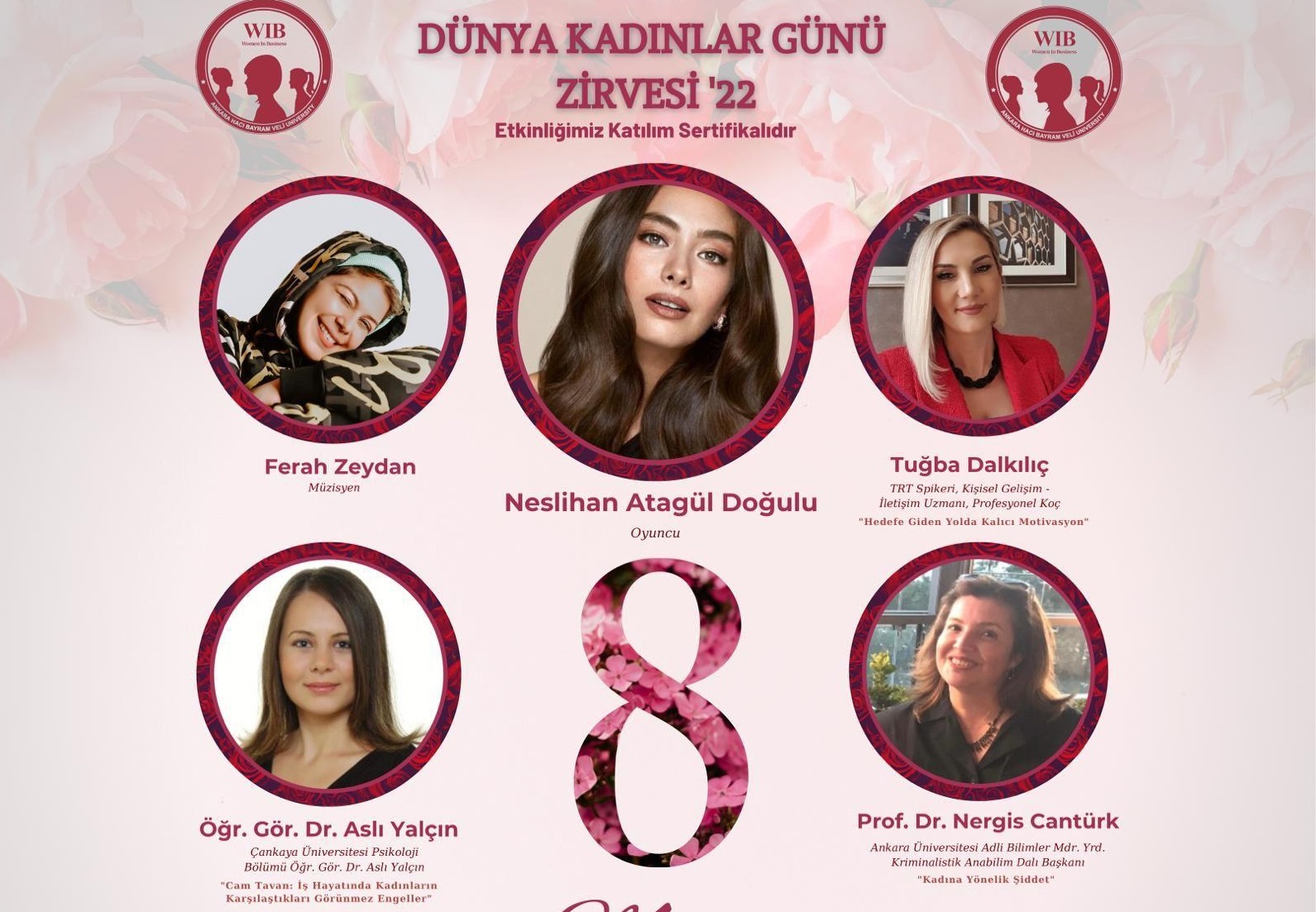 Hacı Bayram Veli Üniversitesi, 8 Mart Dünya Kadınlar Günü Zirvesi
